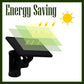 ✨ Drievoudige LED Zonne-energie Muurverlichting - Laatste Dag 50% KORTING! 🌞